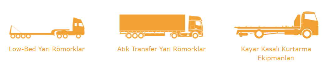 Semi-Trailers and Special-Purpose Equipment